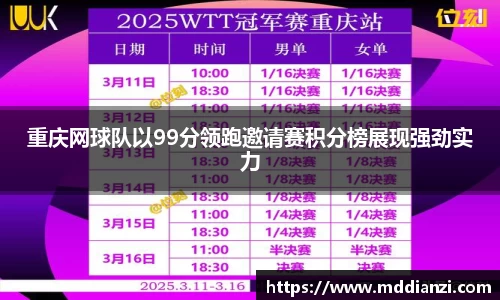 重庆网球队以99分领跑邀请赛积分榜展现强劲实力