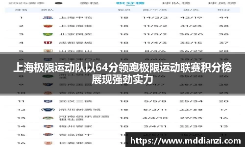 南宫28NG相信品牌力量